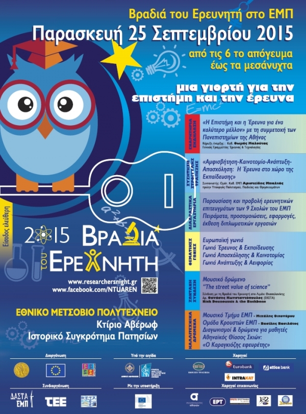 Βραδιά του Ερευνητή 2015, Προγραμμα Εκδήλωσης